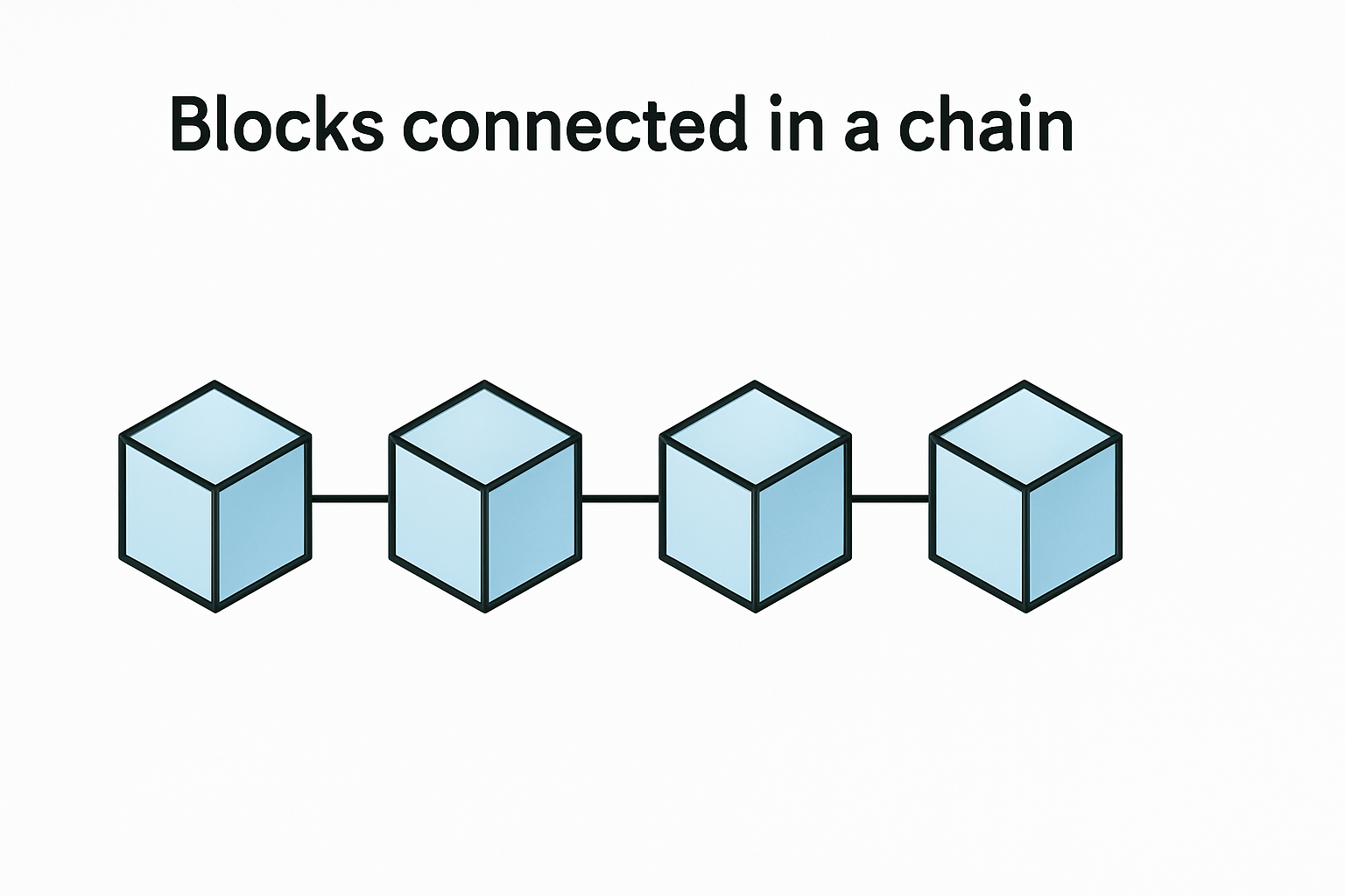 Blockchain blocks connected simple diagram India