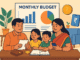 Indian family planning monthly budget with charts and savings icons.