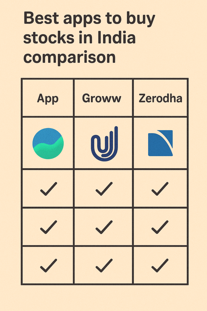 First-time investor buying shares online in India.