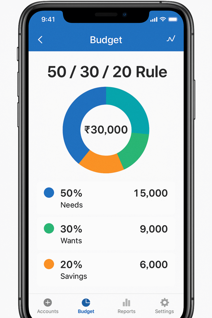 Budgeting app screenshot for 50-30-20 rule India