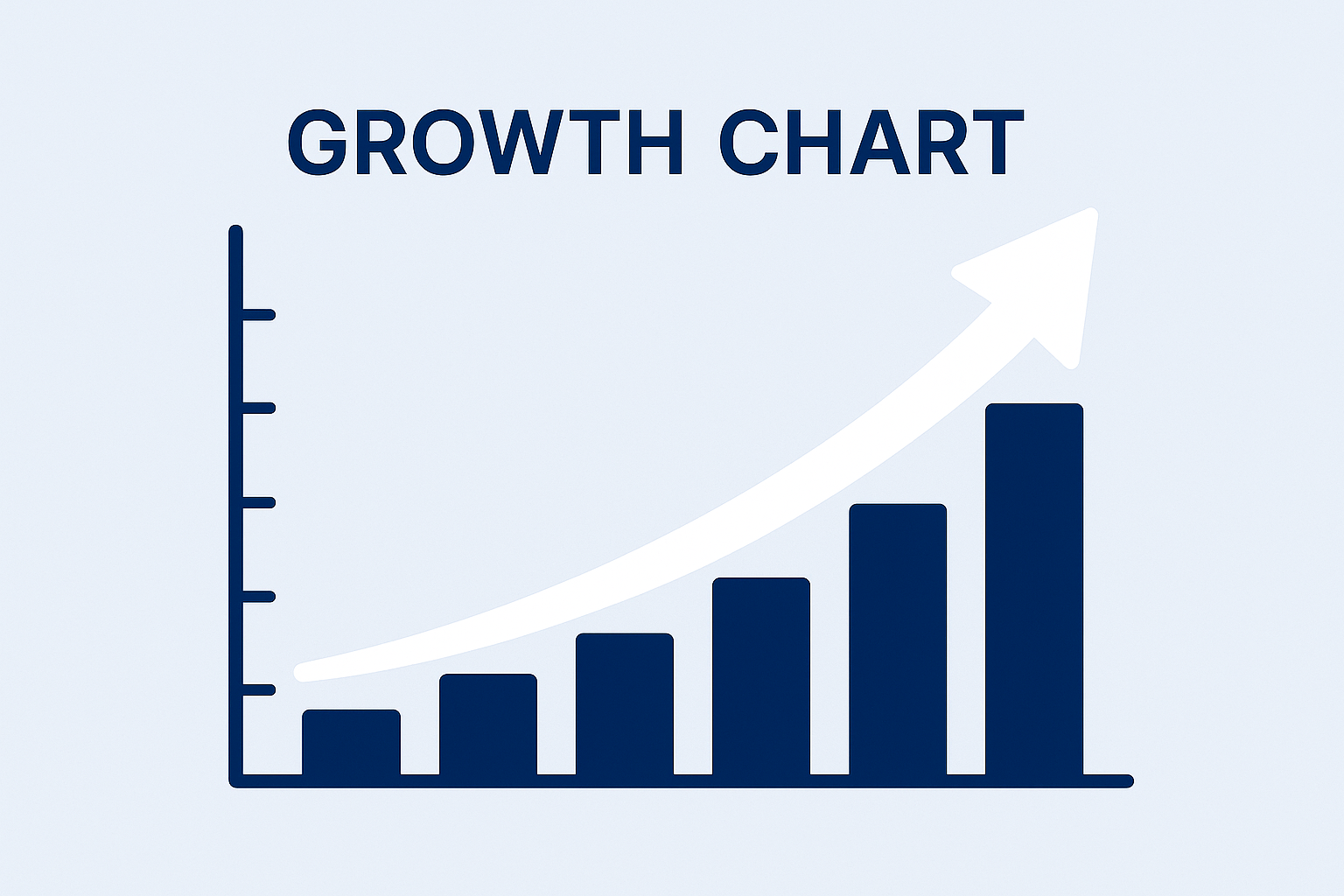 Expected SIP growth for beginners in India over 10 years.